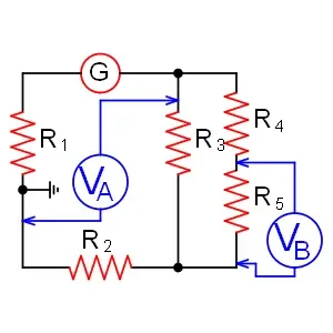 Mesure tension